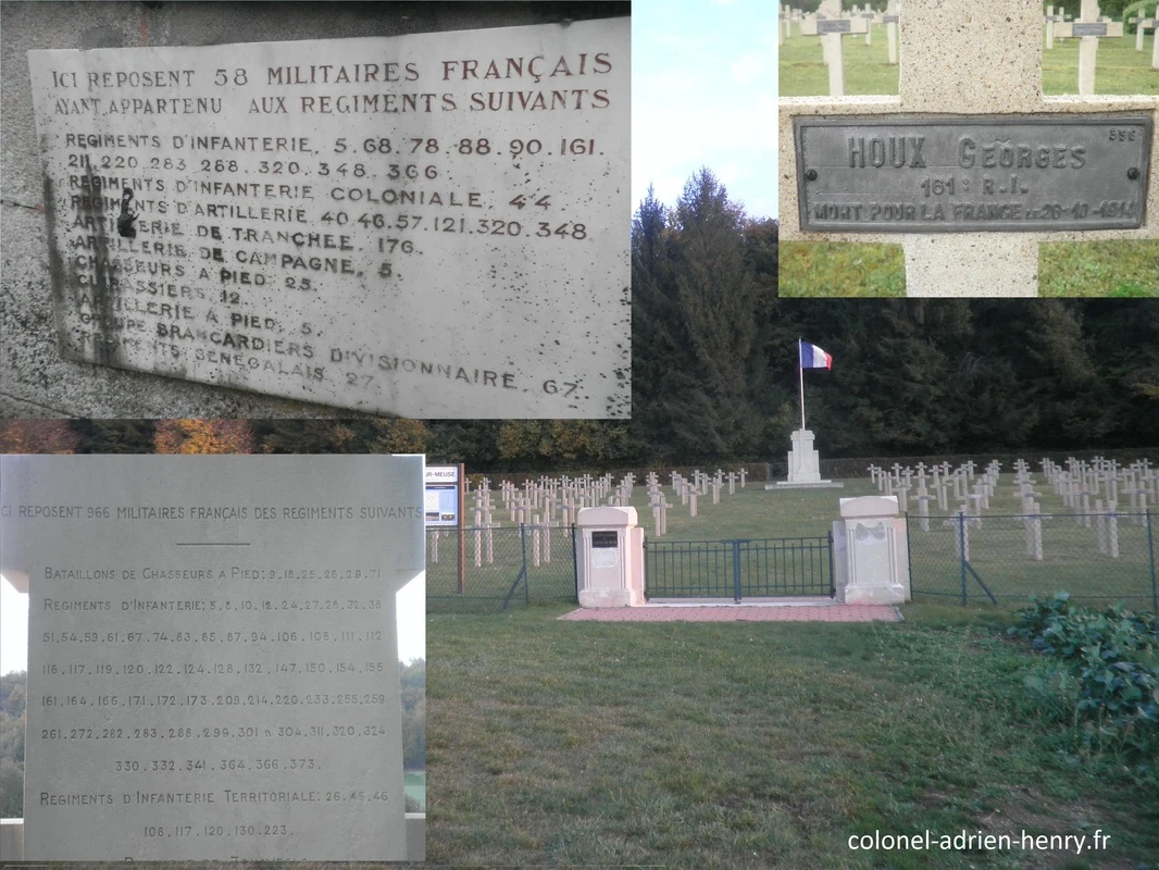 Cimetières militaires des combats de 1914