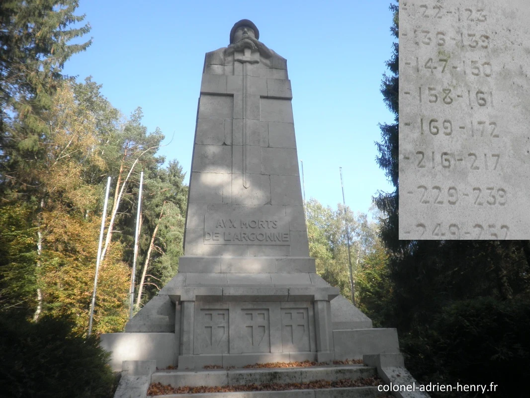 Monument du souvenir mentionnant le 161 RI